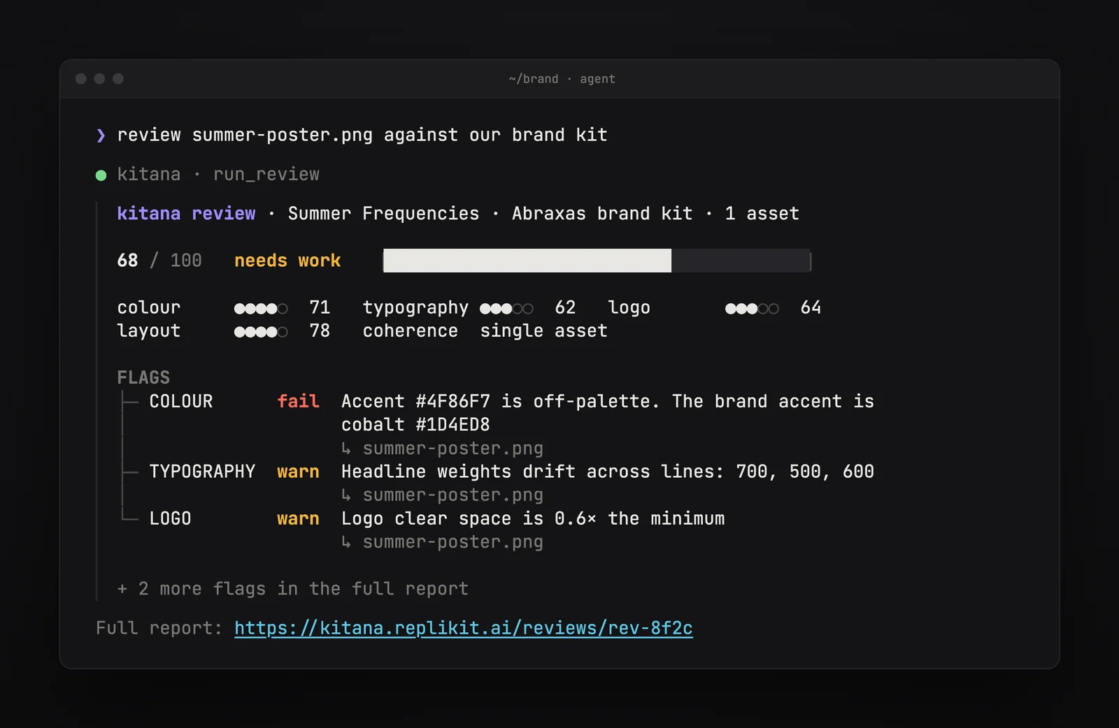 Terminal output of a Kitana review: 68 out of 100, needs work, with colour, typography and logo flags