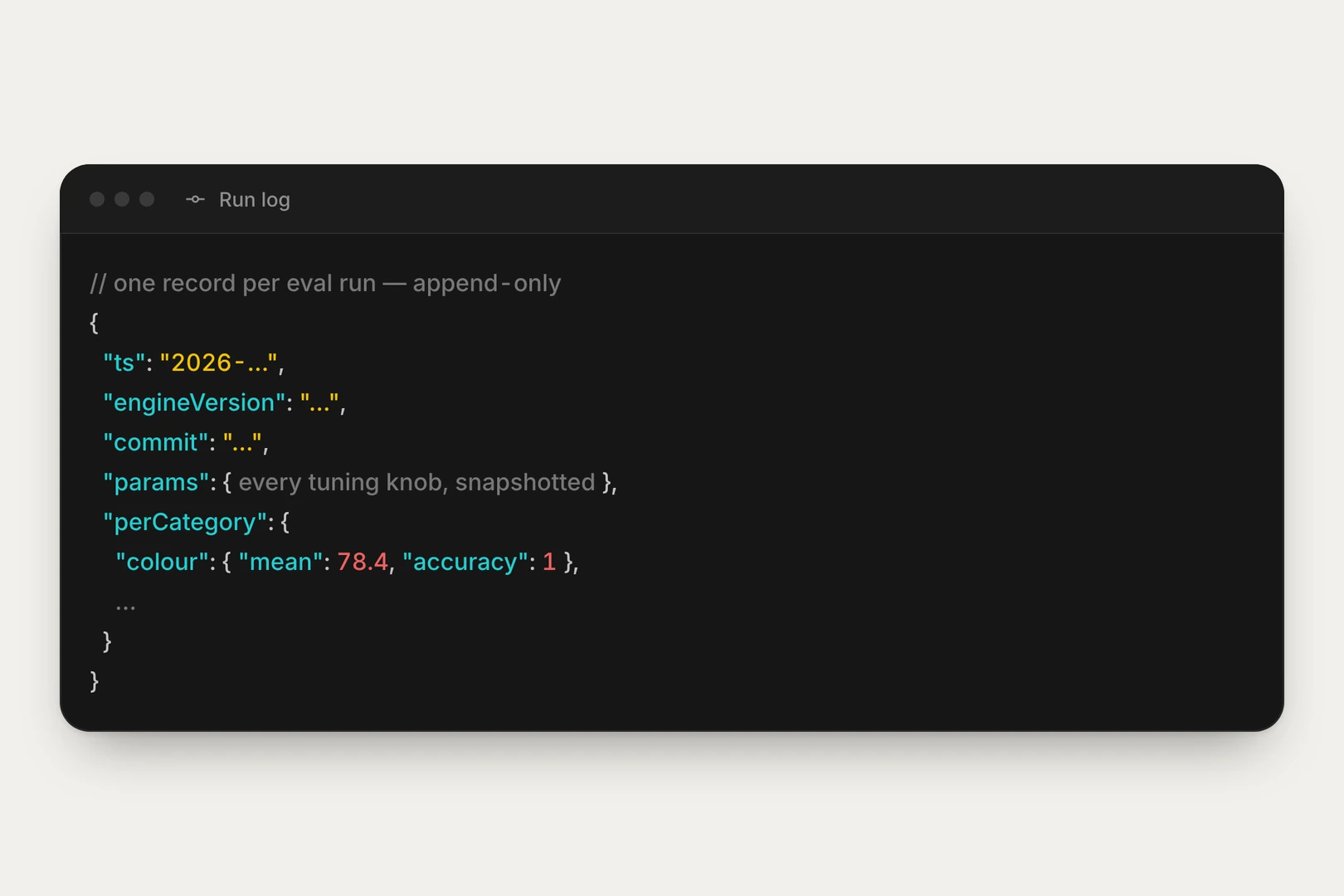 One run log record: timestamp, engine version, commit, a snapshot of every tuning knob, and results per category